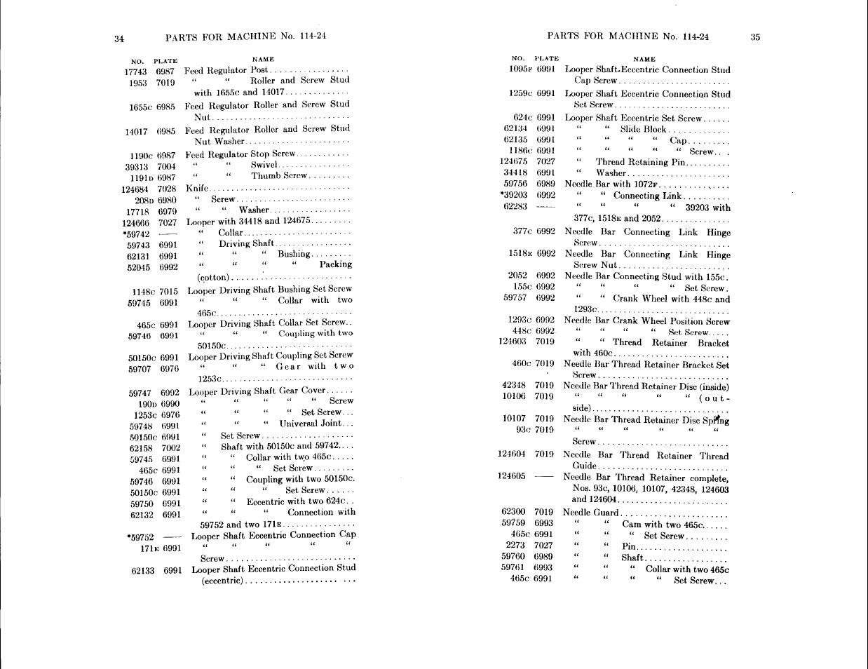 SINGER 114-24 User Manual | Page 17 / 45