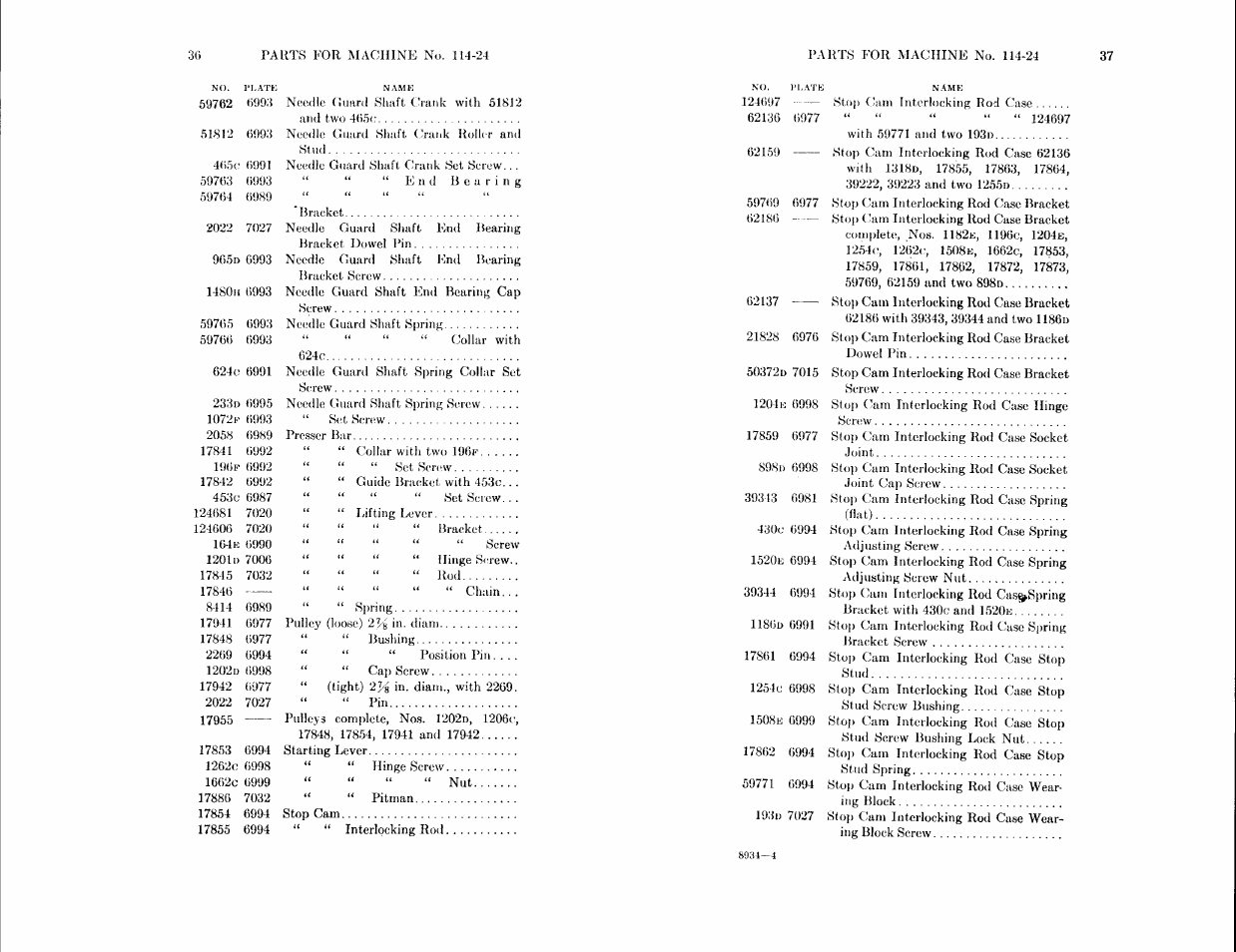 SINGER 114-24 User Manual | Page 18 / 45