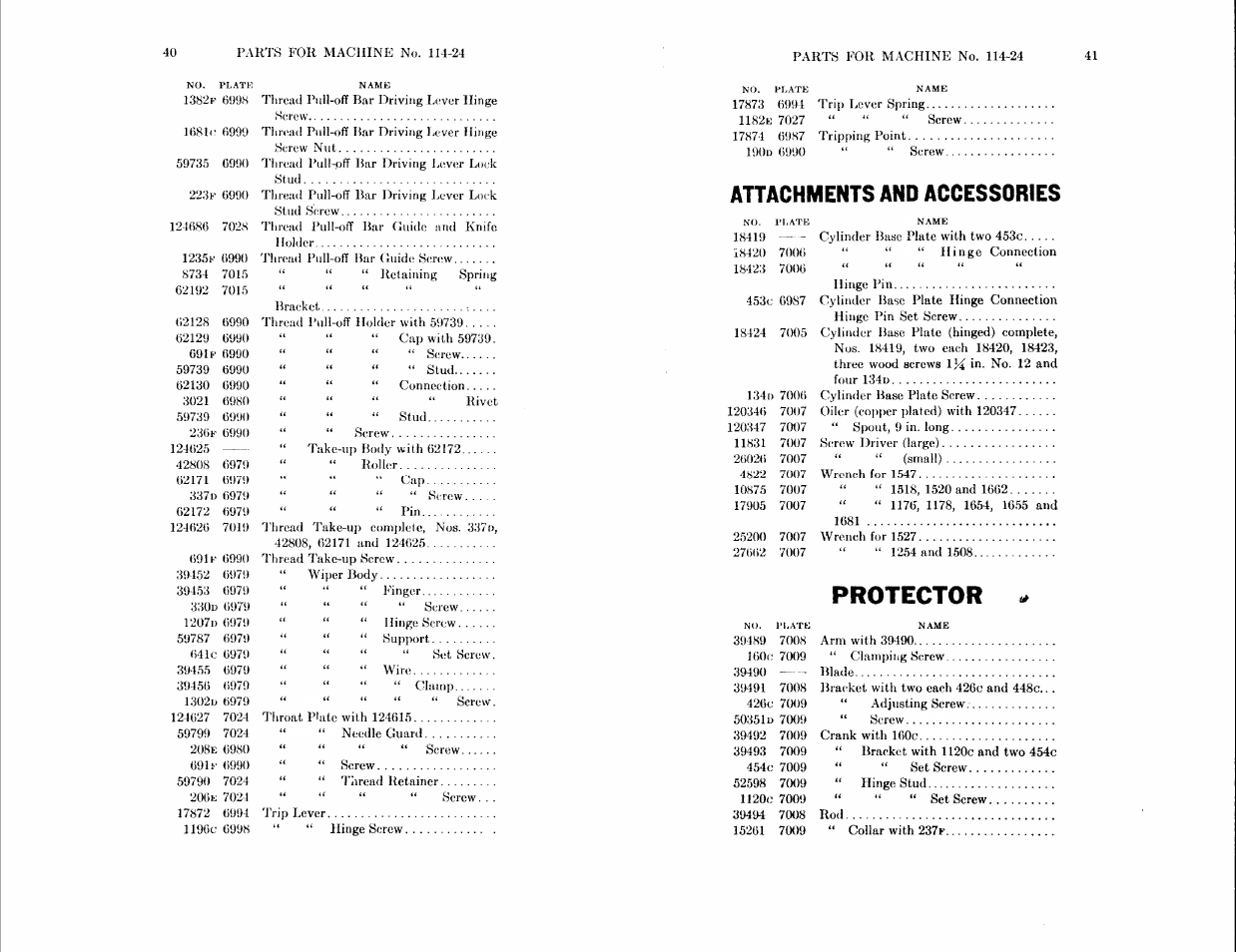 Protector, Attachments and accessories | SINGER 114-24 User Manual | Page 20 / 45