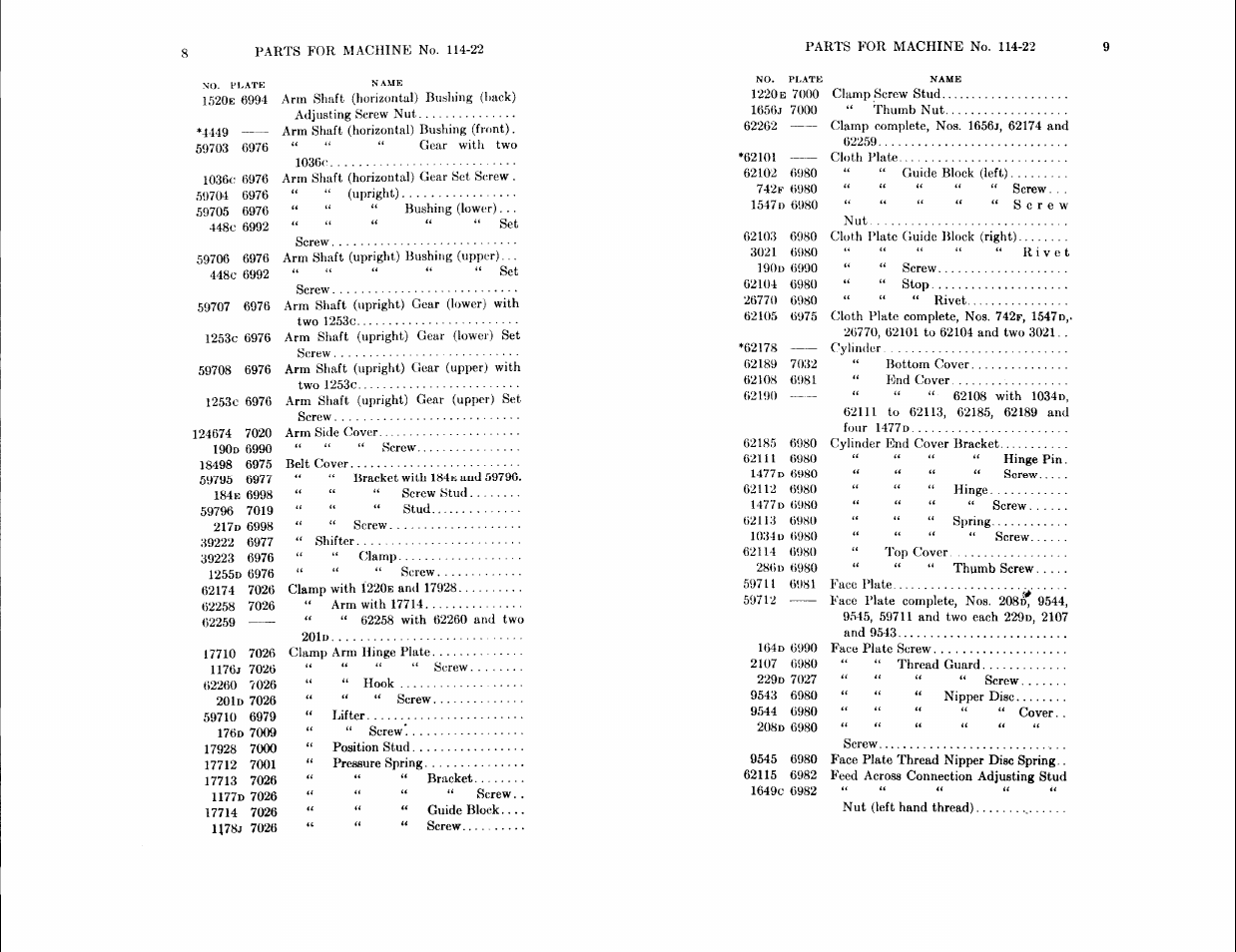 SINGER 114-24 User Manual | Page 4 / 45