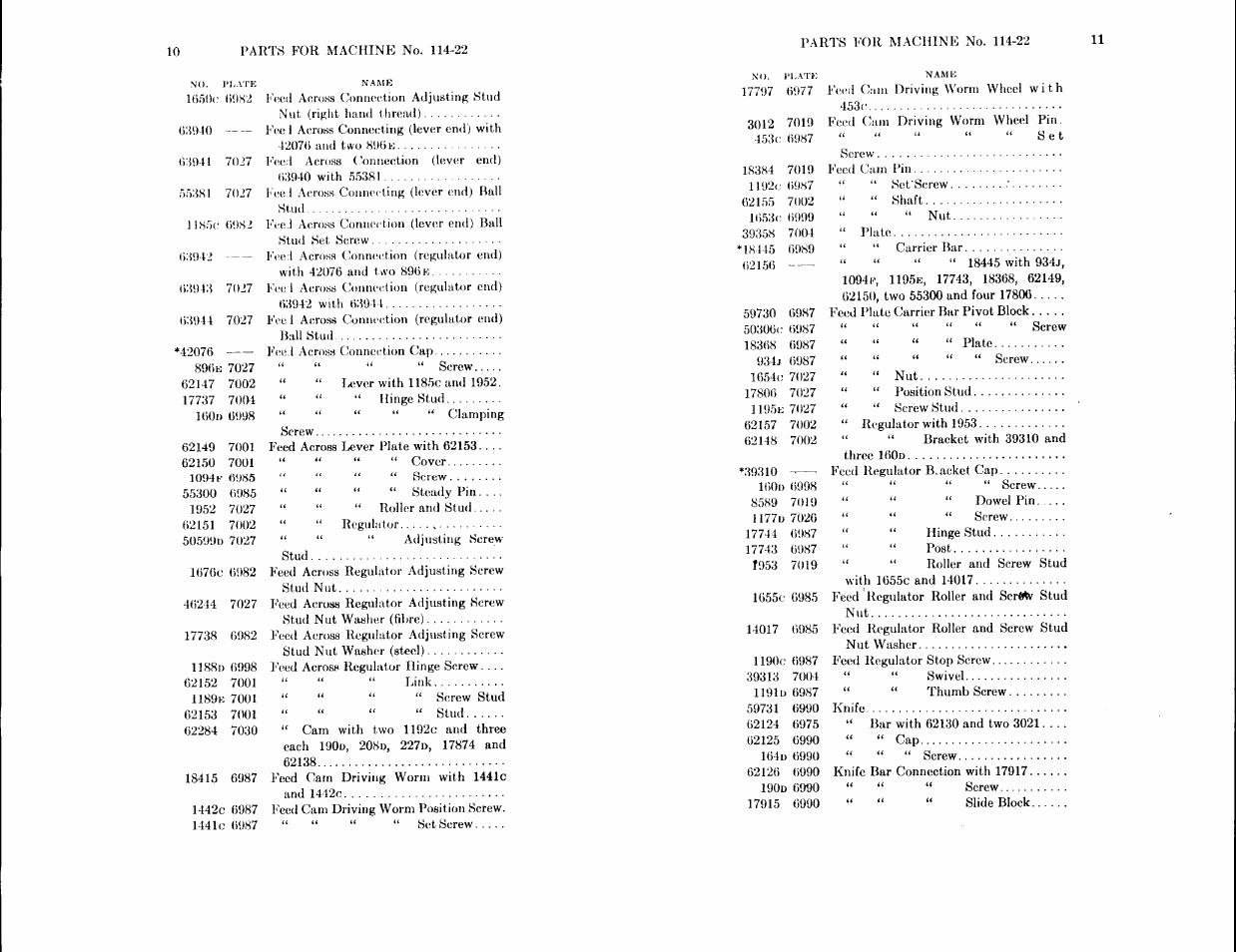 SINGER 114-24 User Manual | Page 5 / 45