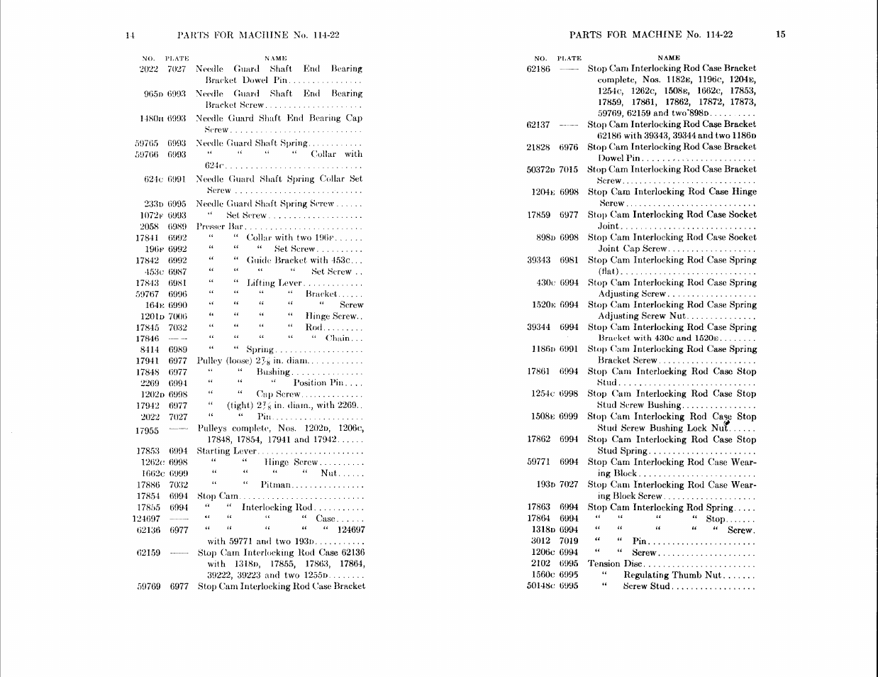 SINGER 114-24 User Manual | Page 7 / 45