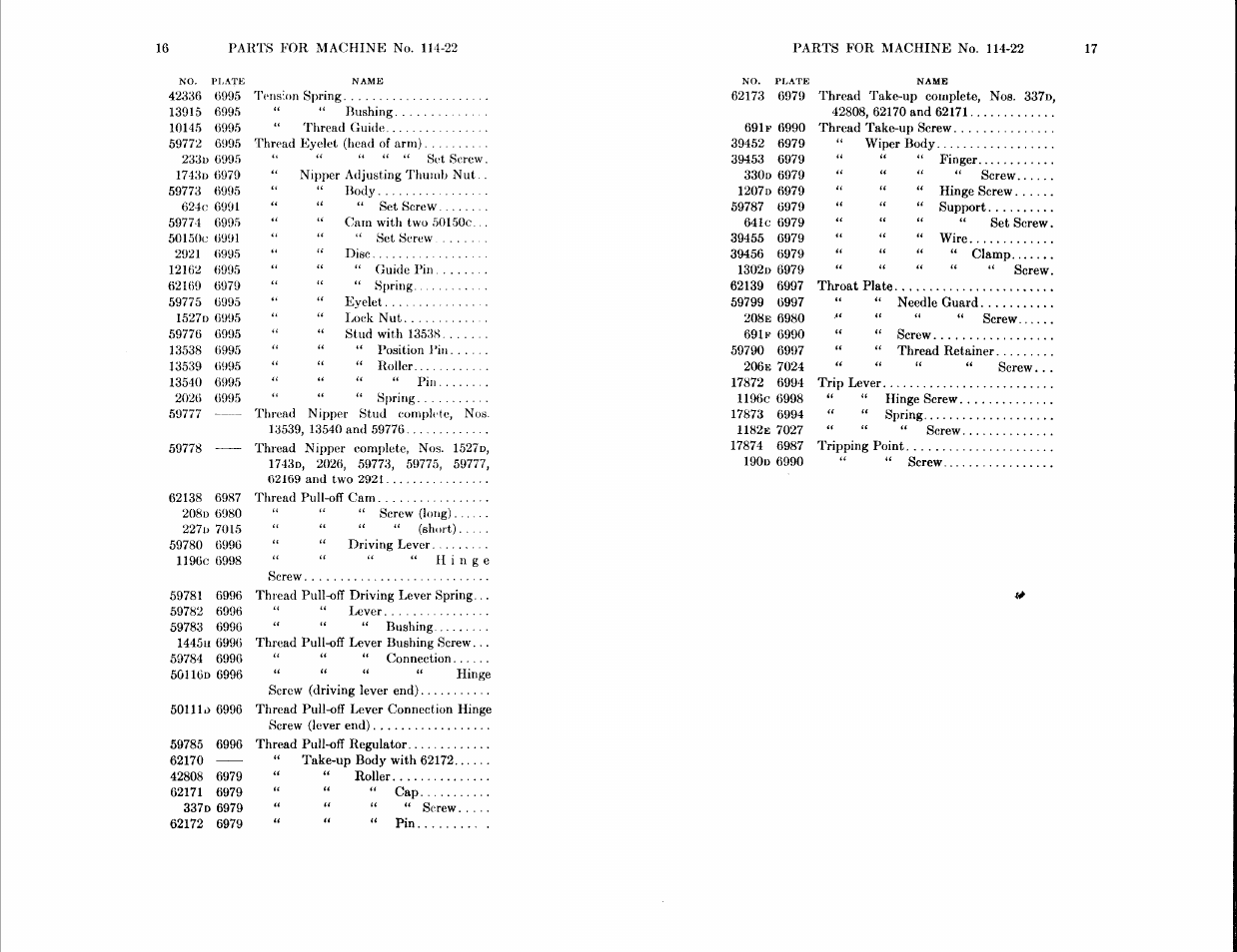 SINGER 114-24 User Manual | Page 8 / 45