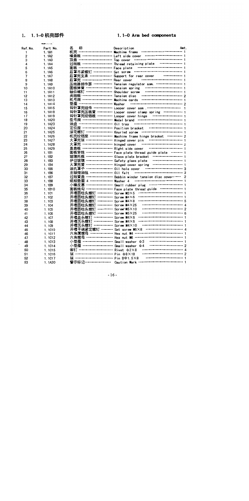 1.1-o, Jx mil ------------ m -------------- m | SINGER 1375A3 User Manual | Page 18 / 33