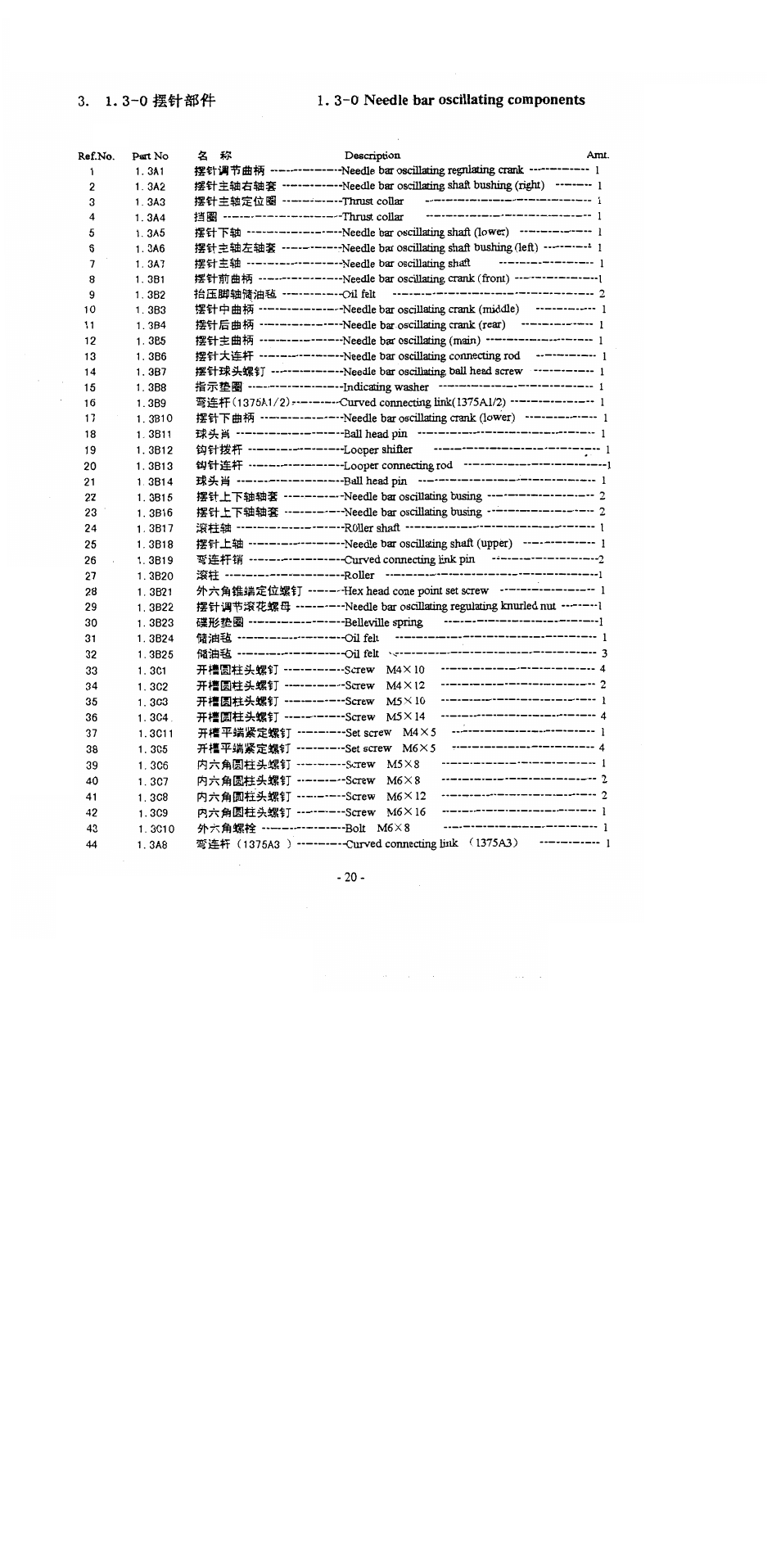 Mftiirats------------- --------- --------- m^±mm | SINGER 1375A3 User Manual | Page 22 / 33