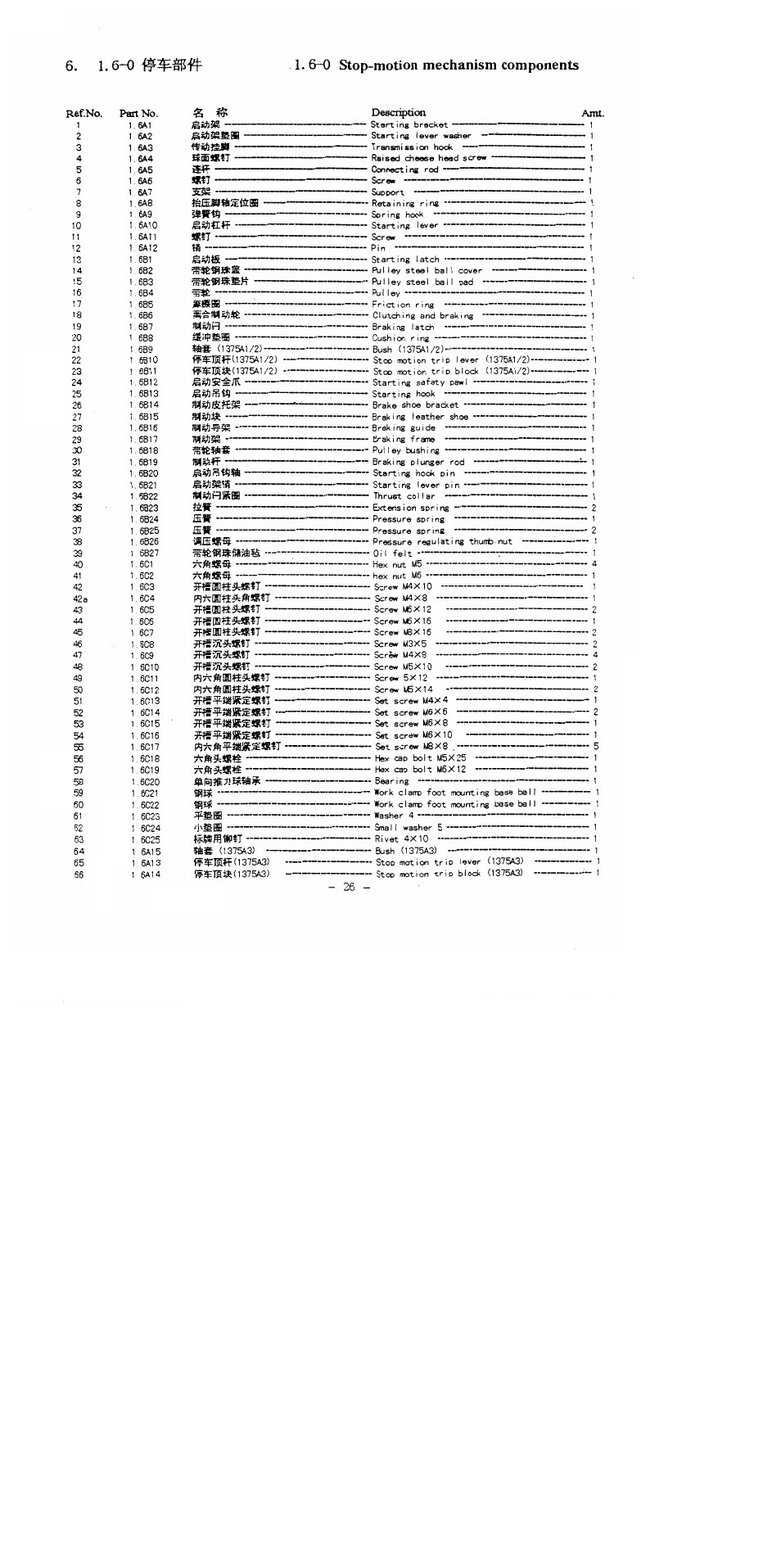 0 stop-motion mechanism components, Fottìi, Тш -------- йай siigli | Isiljflssfffl --- п.ш, I585»slktt | SINGER 1375A3 User Manual | Page 28 / 33