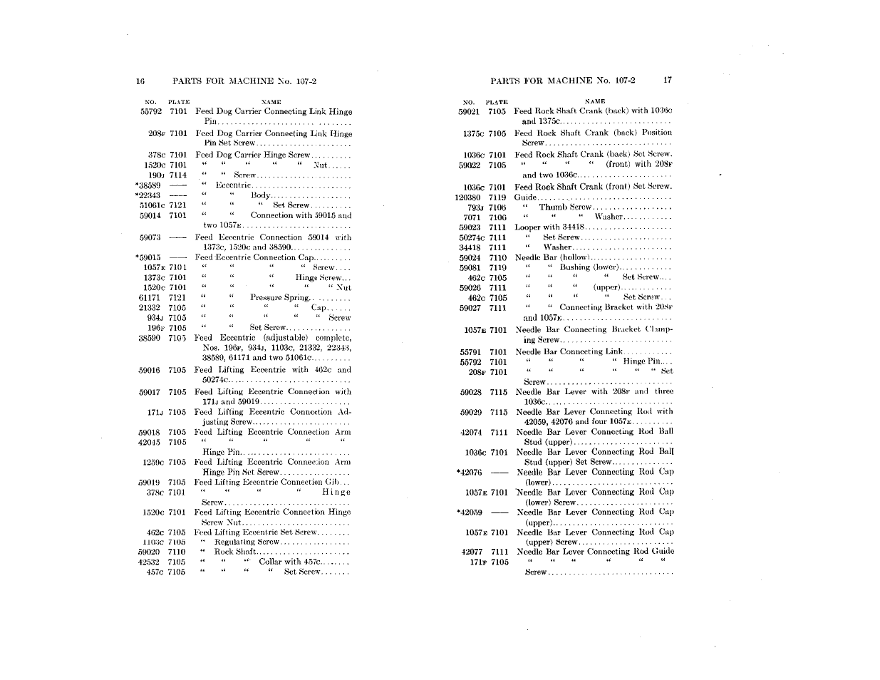 SINGER 107-1 User Manual | Page 10 / 31