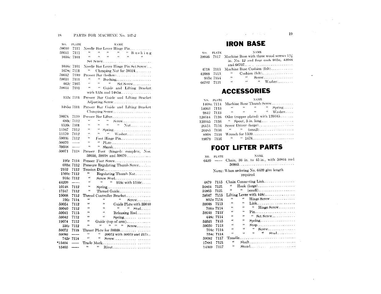 Iron base, Accessories, Foot lifter parts | SINGER 107-1 User Manual | Page 11 / 31