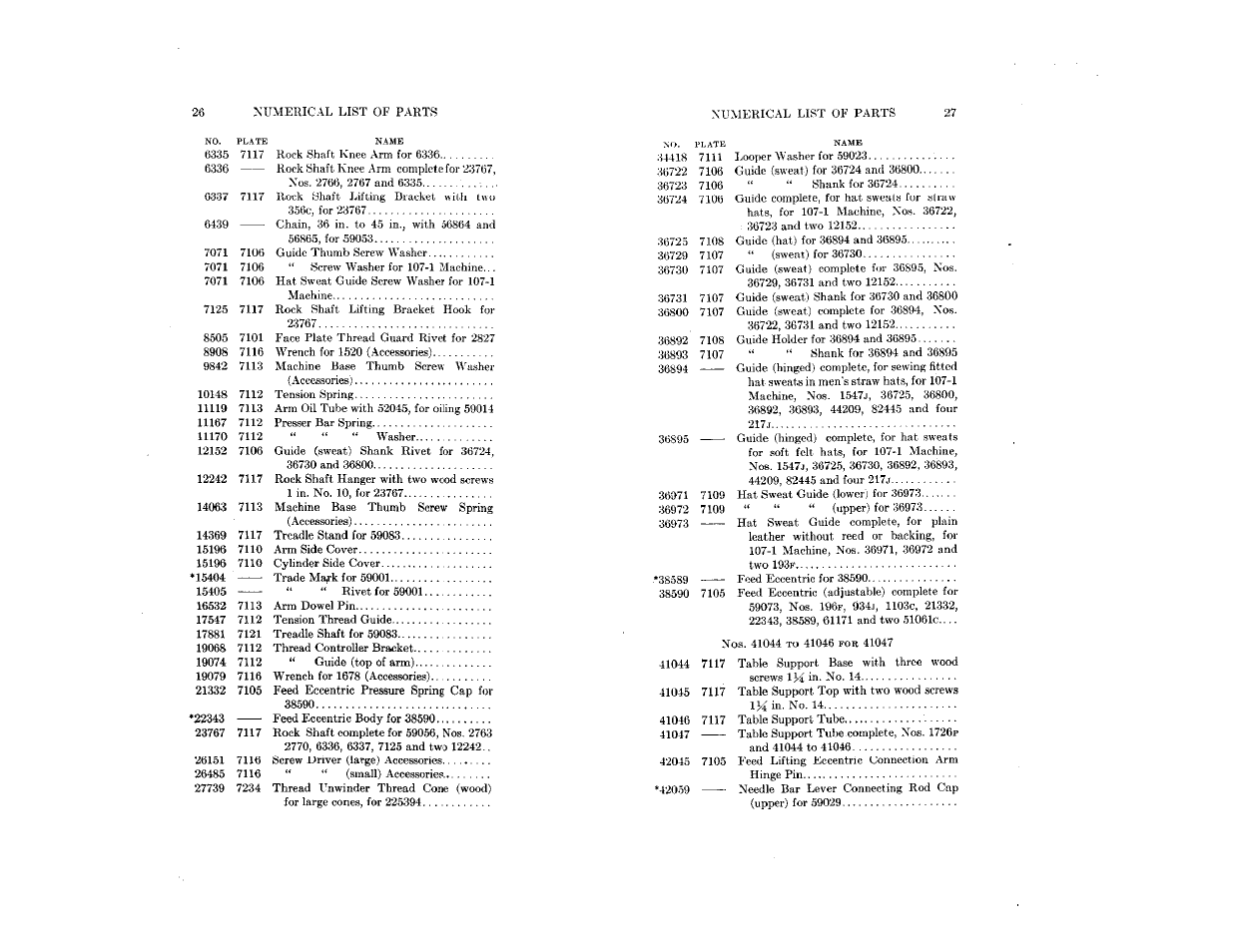 SINGER 107-1 User Manual | Page 15 / 31