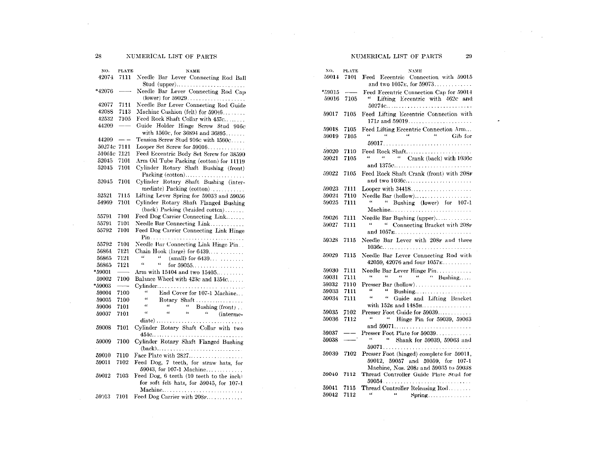 SINGER 107-1 User Manual | Page 16 / 31