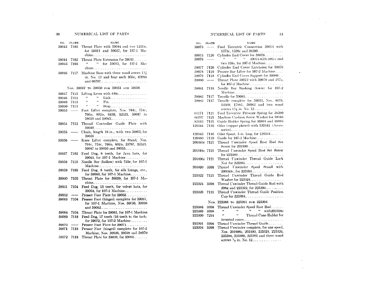 SINGER 107-1 User Manual | Page 17 / 31