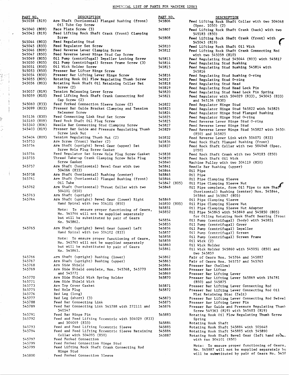 SINGER 120U User Manual | Page 8 / 9