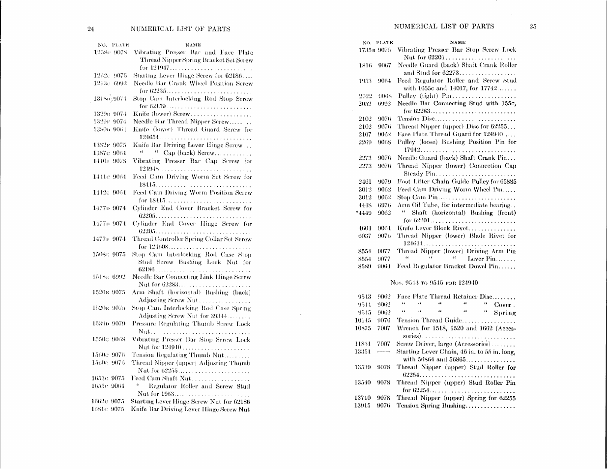 SINGER 114-21 User Manual | Page 12 / 29