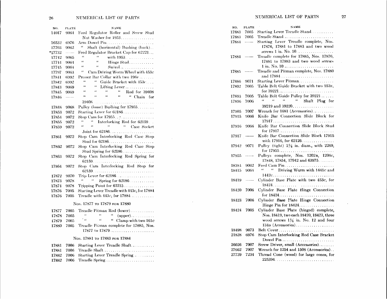 SINGER 114-21 User Manual | Page 13 / 29