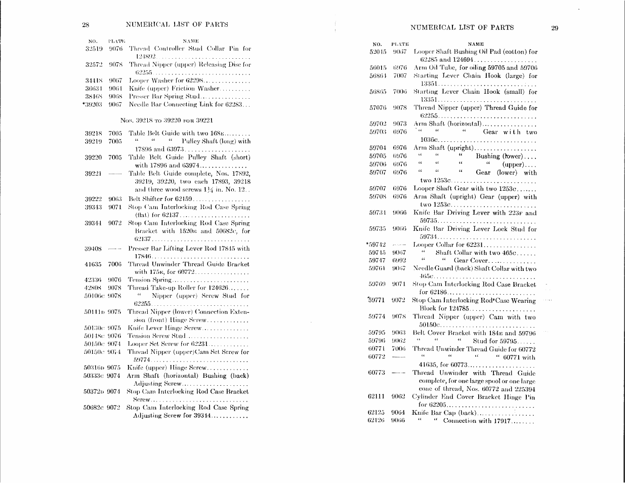 SINGER 114-21 User Manual | Page 14 / 29