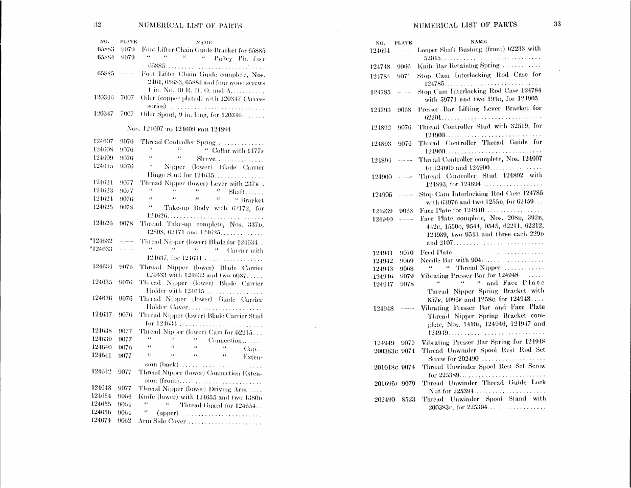 SINGER 114-21 User Manual | Page 16 / 29