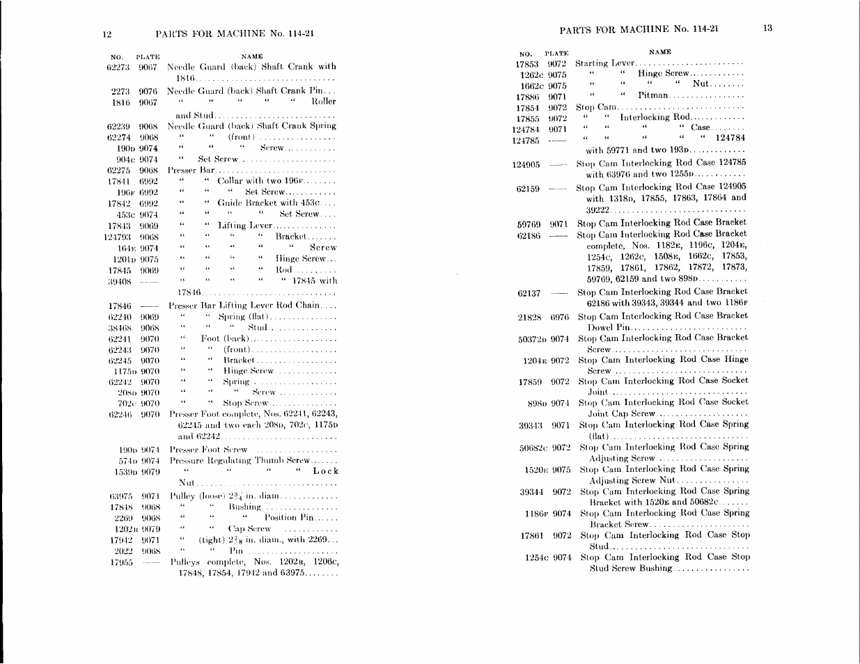 SINGER 114-21 User Manual | Page 6 / 29