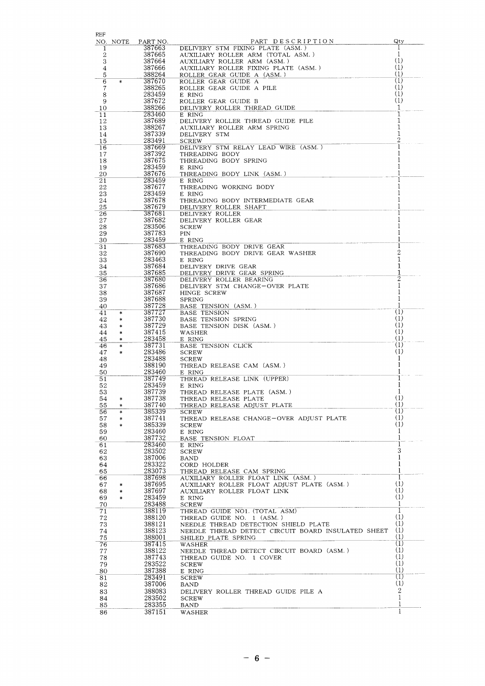 SINGER XL-6000 User Manual | Page 10 / 51