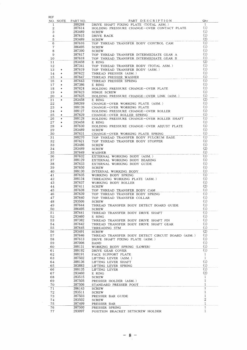 SINGER XL-6000 User Manual | Page 12 / 51