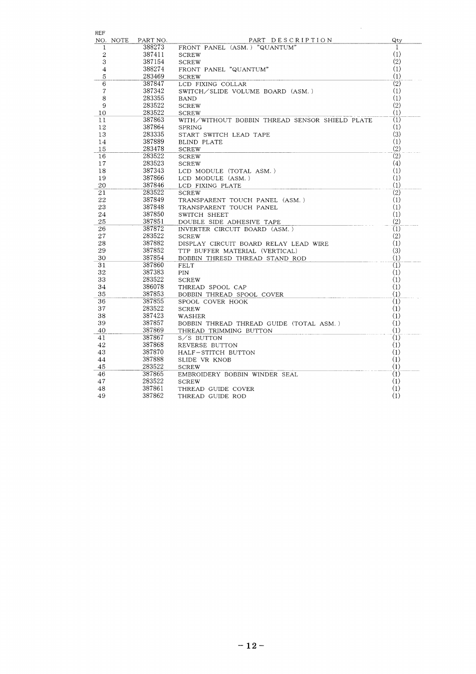 SINGER XL-6000 User Manual | Page 16 / 51