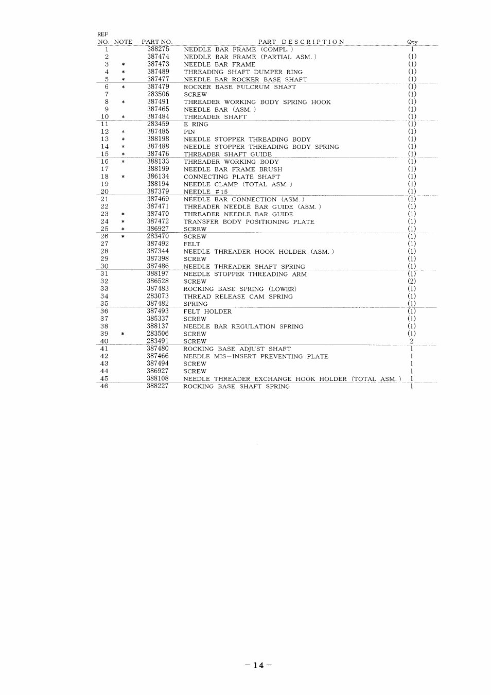 SINGER XL-6000 User Manual | Page 18 / 51