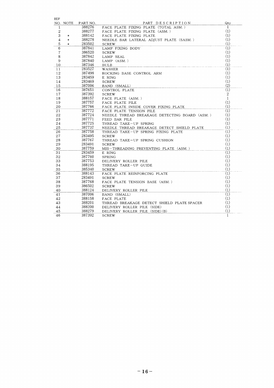 SINGER XL-6000 User Manual | Page 20 / 51