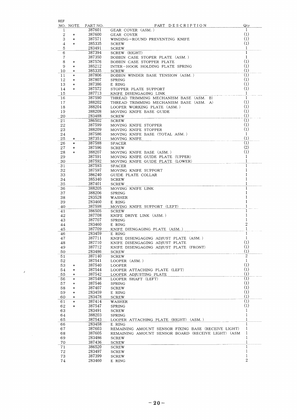 SINGER XL-6000 User Manual | Page 24 / 51