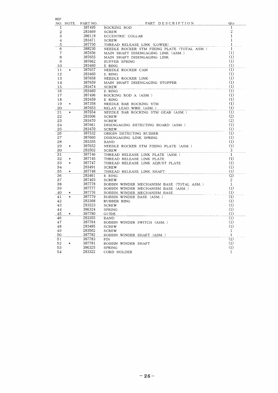 SINGER XL-6000 User Manual | Page 30 / 51