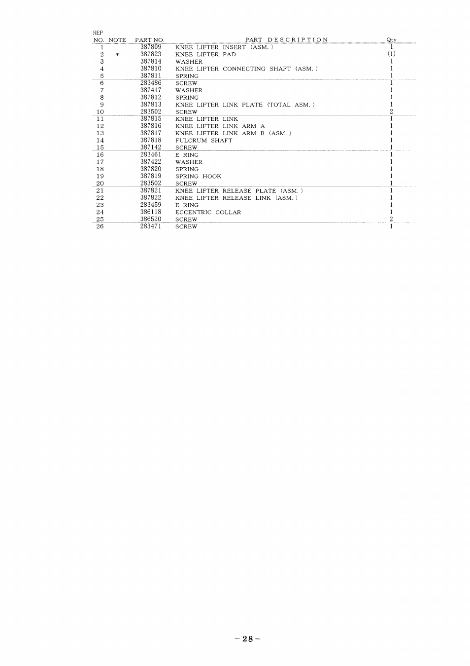 SINGER XL-6000 User Manual | Page 32 / 51