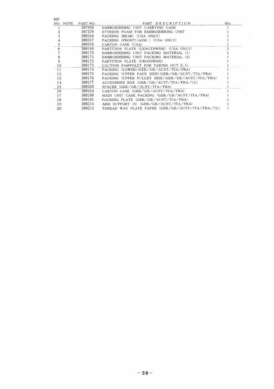 SINGER XL-6000 User Manual | Page 42 / 51