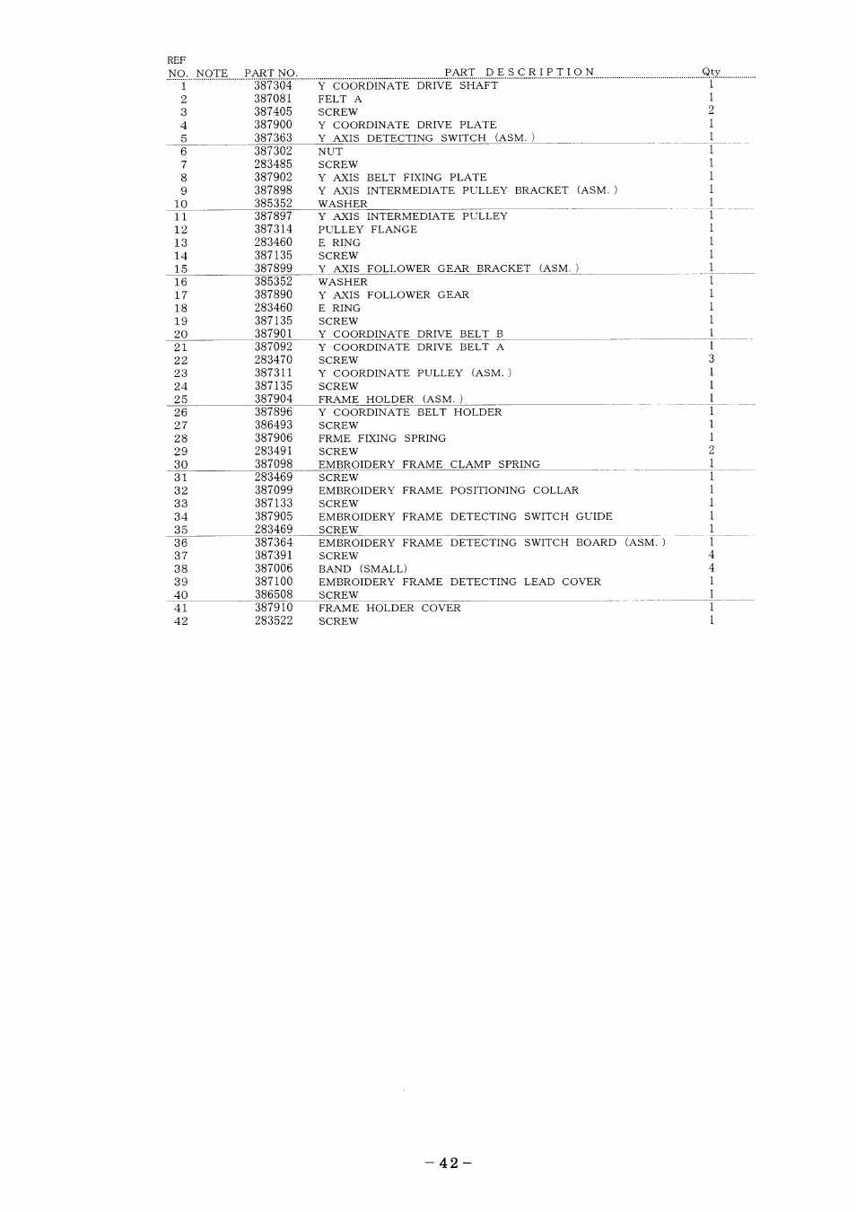 SINGER XL-6000 User Manual | Page 46 / 51