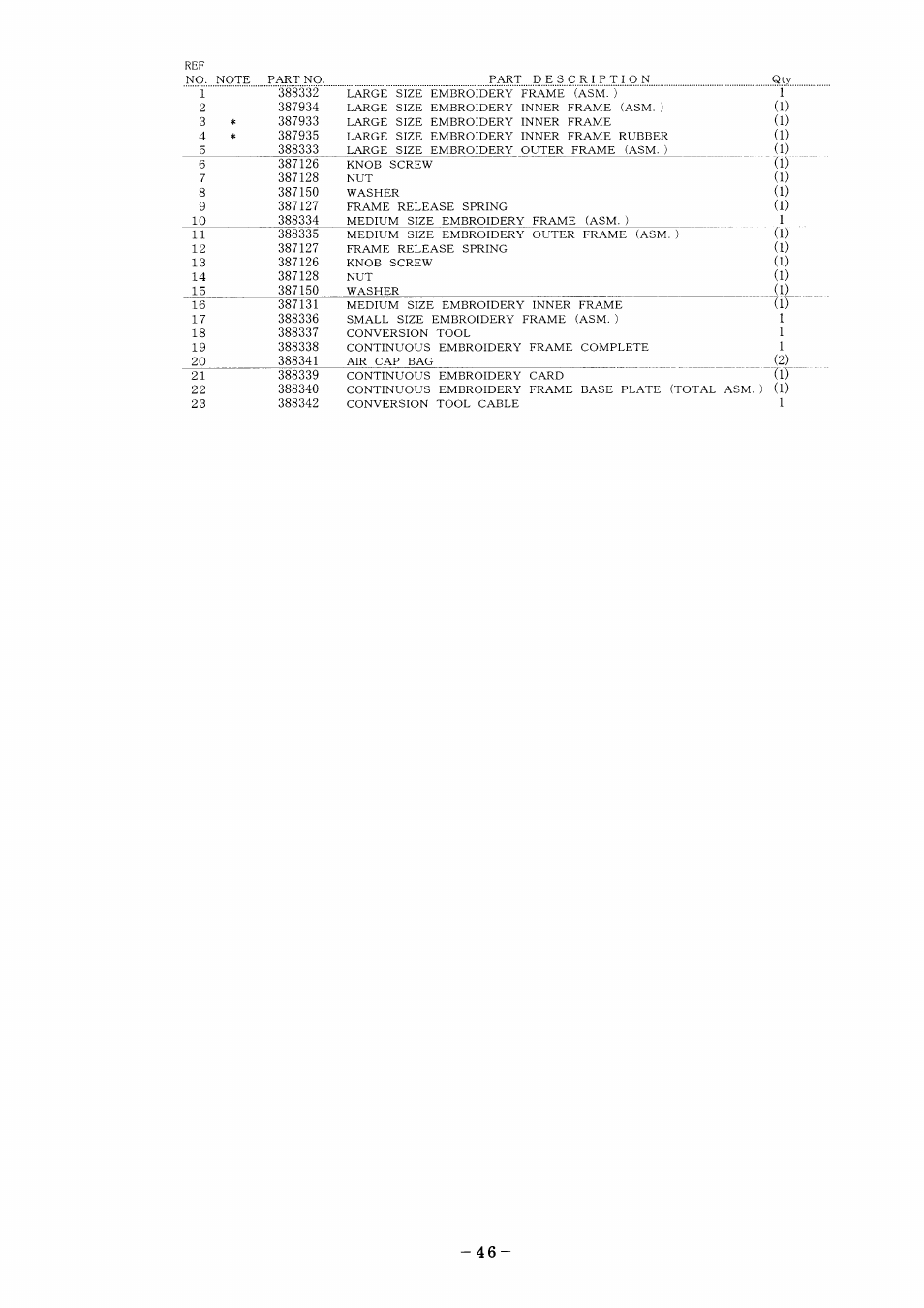 SINGER XL-6000 User Manual | Page 50 / 51