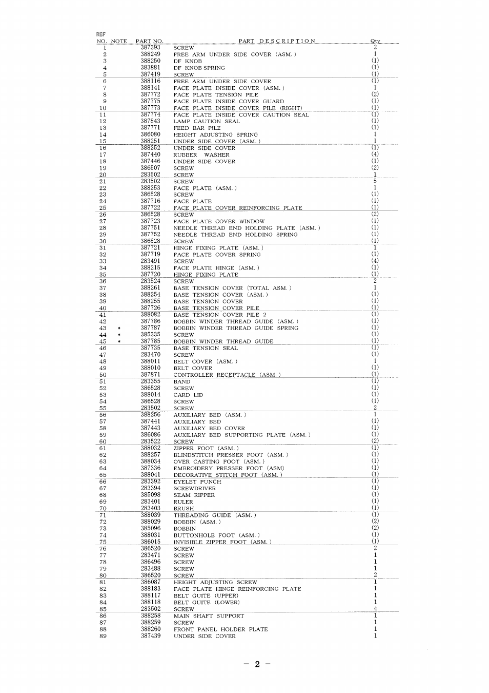 SINGER XL-6000 User Manual | Page 6 / 51