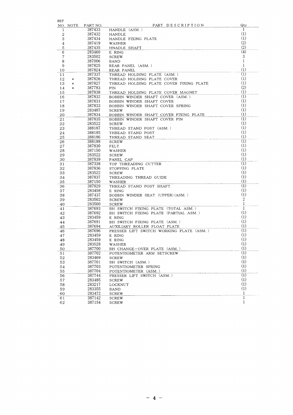 SINGER XL-6000 User Manual | Page 8 / 51