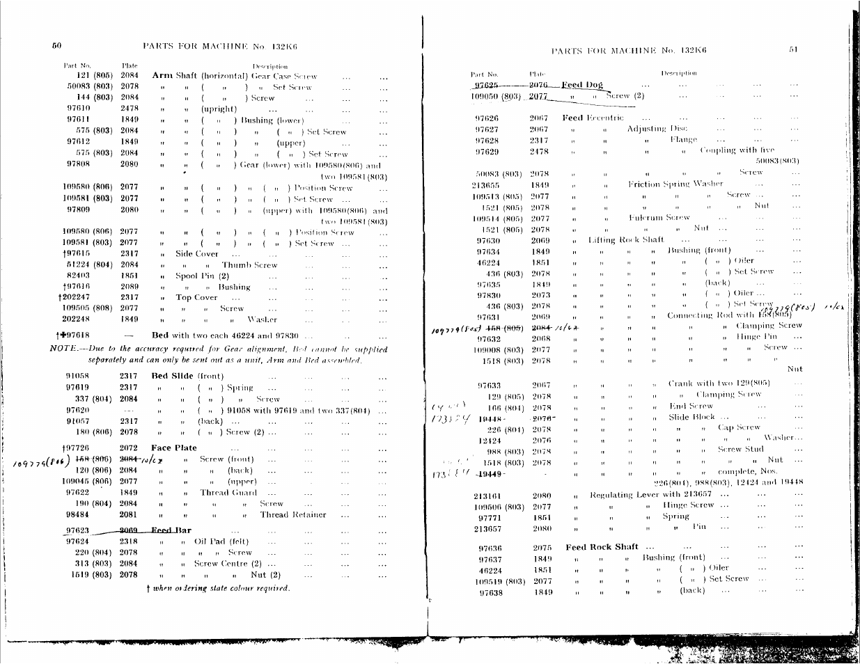 SINGER 132K12 User Manual | Page 26 / 47