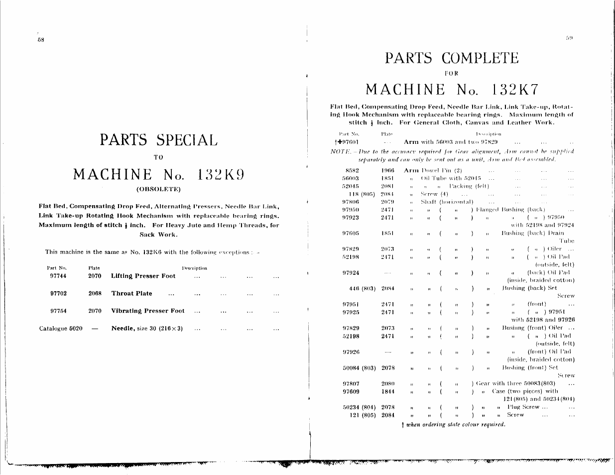 Parts special, Parts complete, Machine no. 132k7 | Machine no. i32k9, Obsolr'l'k), Sack work, 50084 (803) 2078 n, Parts special parts complete | SINGER 132K12 User Manual | Page 30 / 47