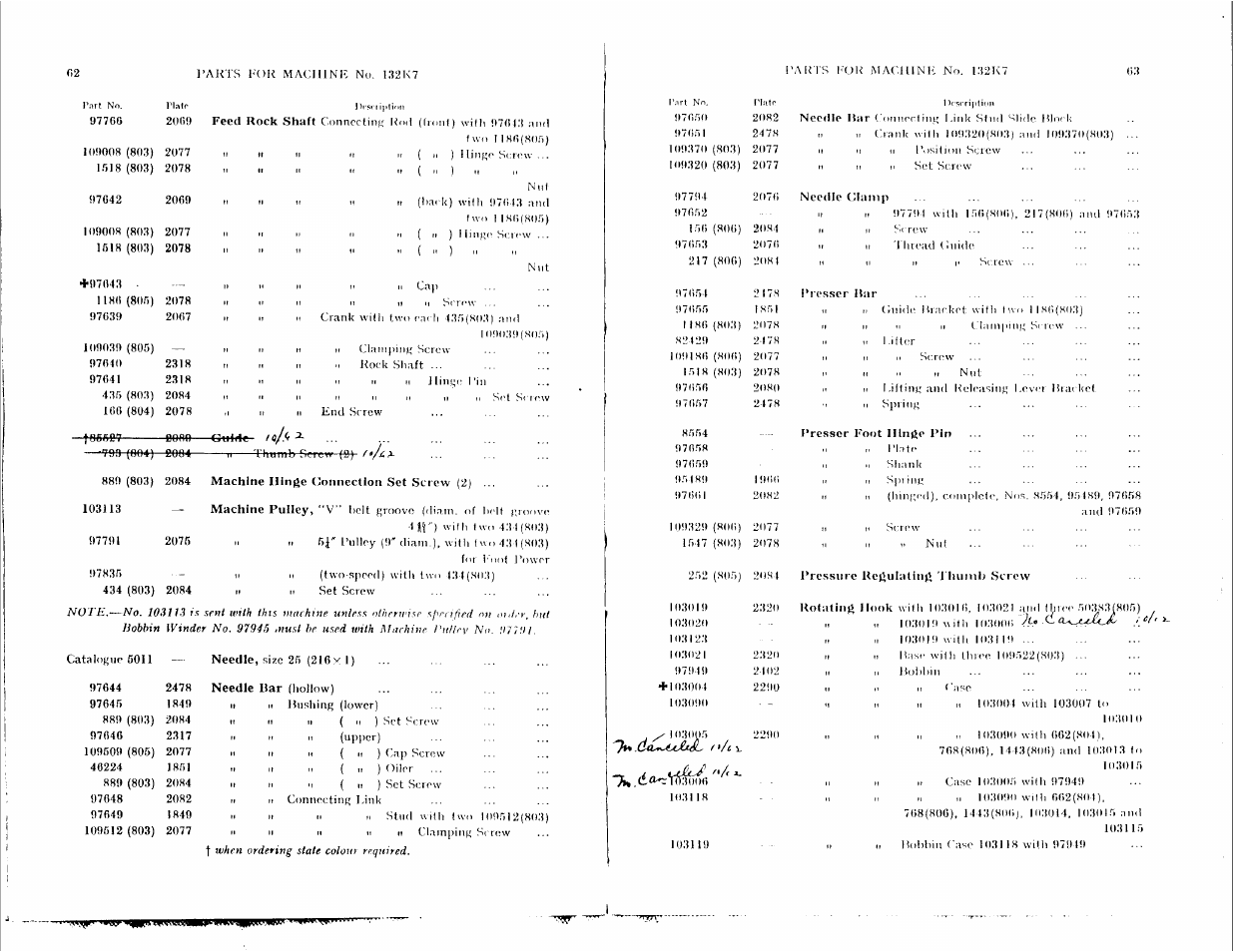 Prcsvsiirc uc^ulatiii^ i'humh screw | SINGER 132K12 User Manual | Page 32 / 47