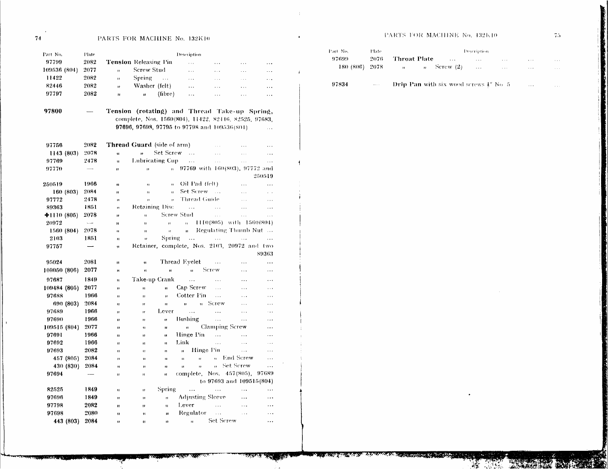SINGER 132K12 User Manual | Page 38 / 47