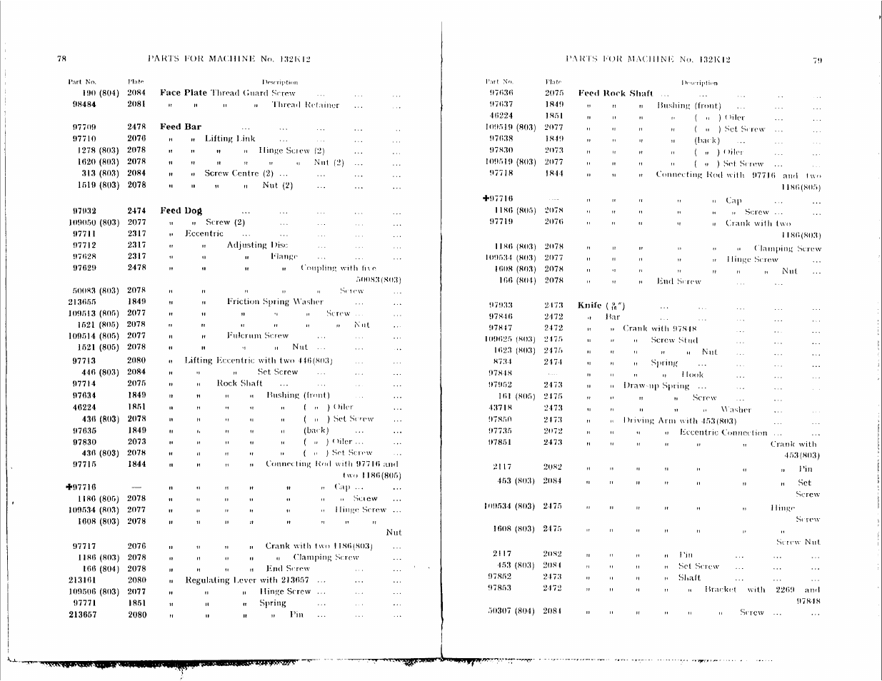 SINGER 132K12 User Manual | Page 40 / 47