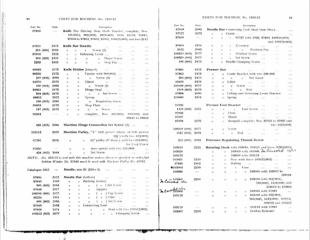 SINGER 132K12 User Manual | Page 41 / 47