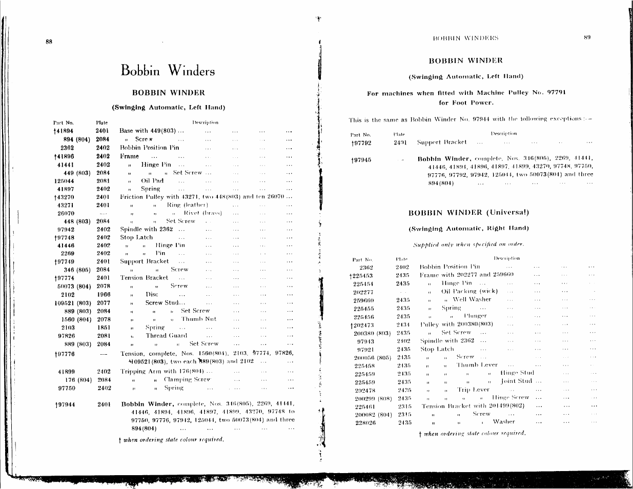 Swinging automatic, left hand), Bobbin winders | SINGER 132K12 User Manual | Page 45 / 47