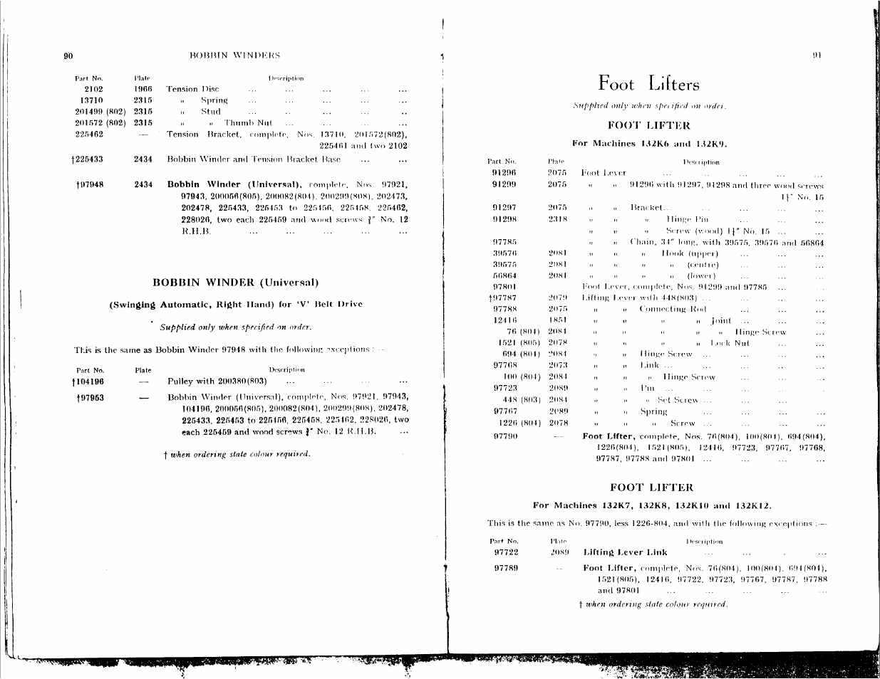 Foot lifters | SINGER 132K12 User Manual | Page 46 / 47