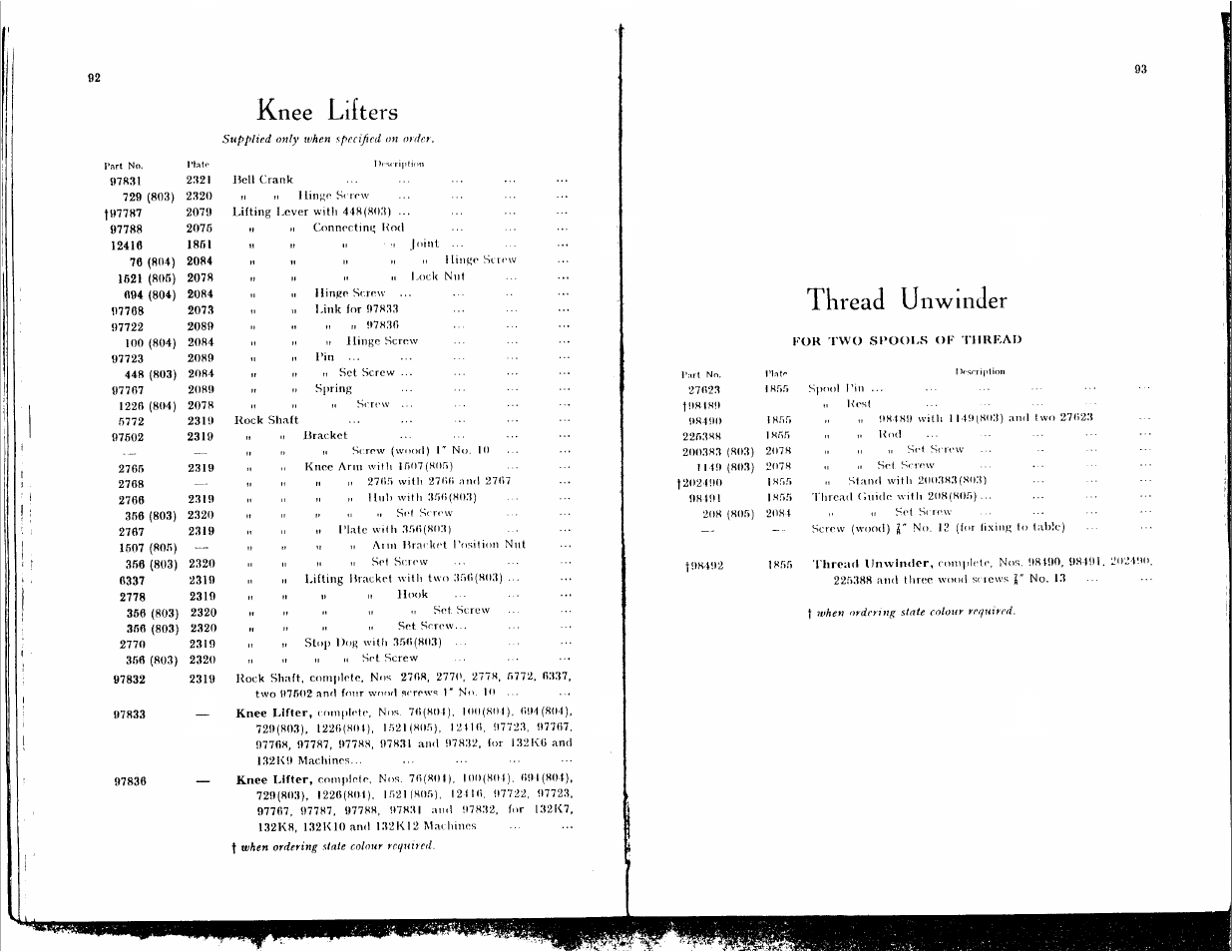Knee lifters, Thread unwinder | SINGER 132K12 User Manual | Page 47 / 47