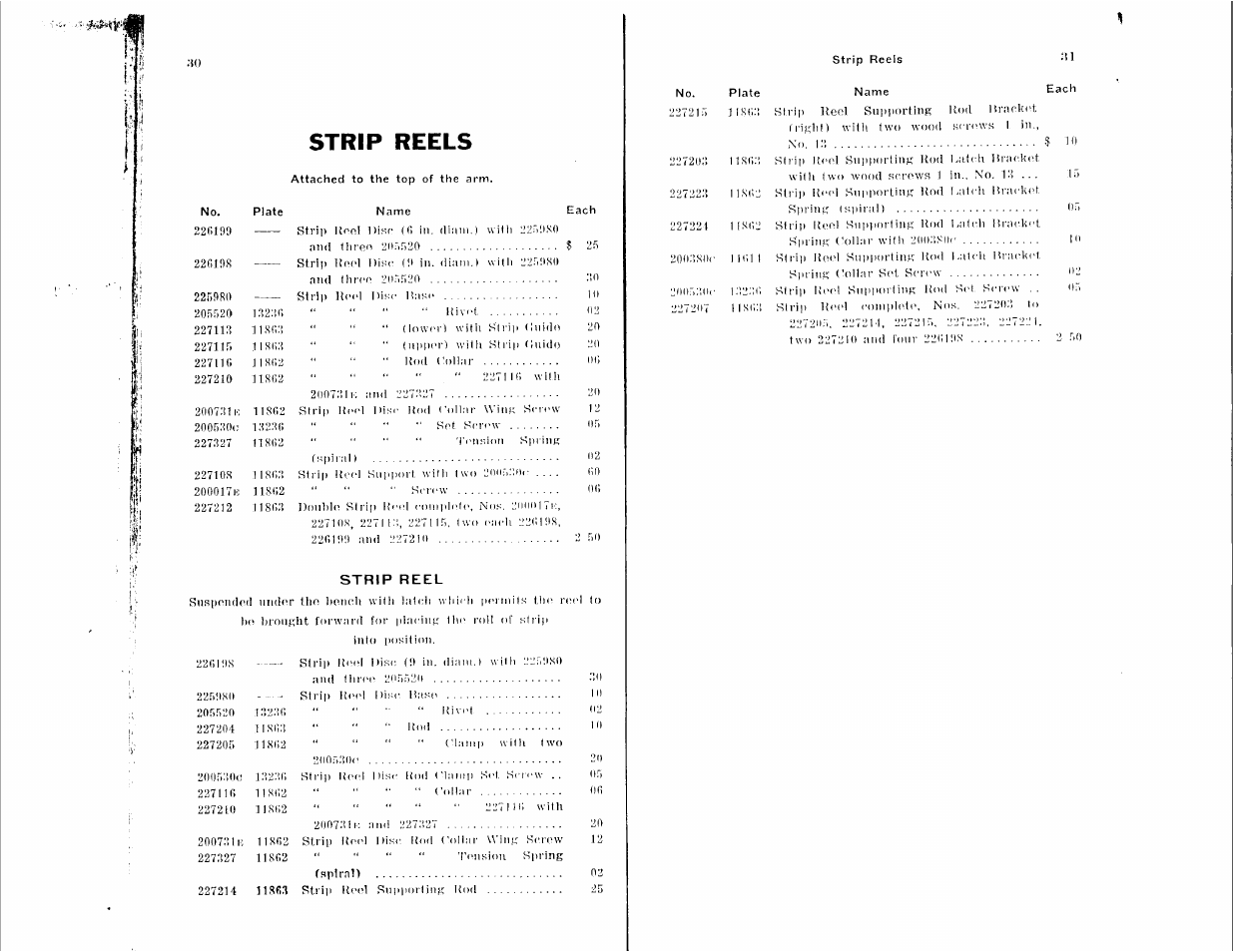 Strip reels | SINGER 112W110 User Manual | Page 14 / 34