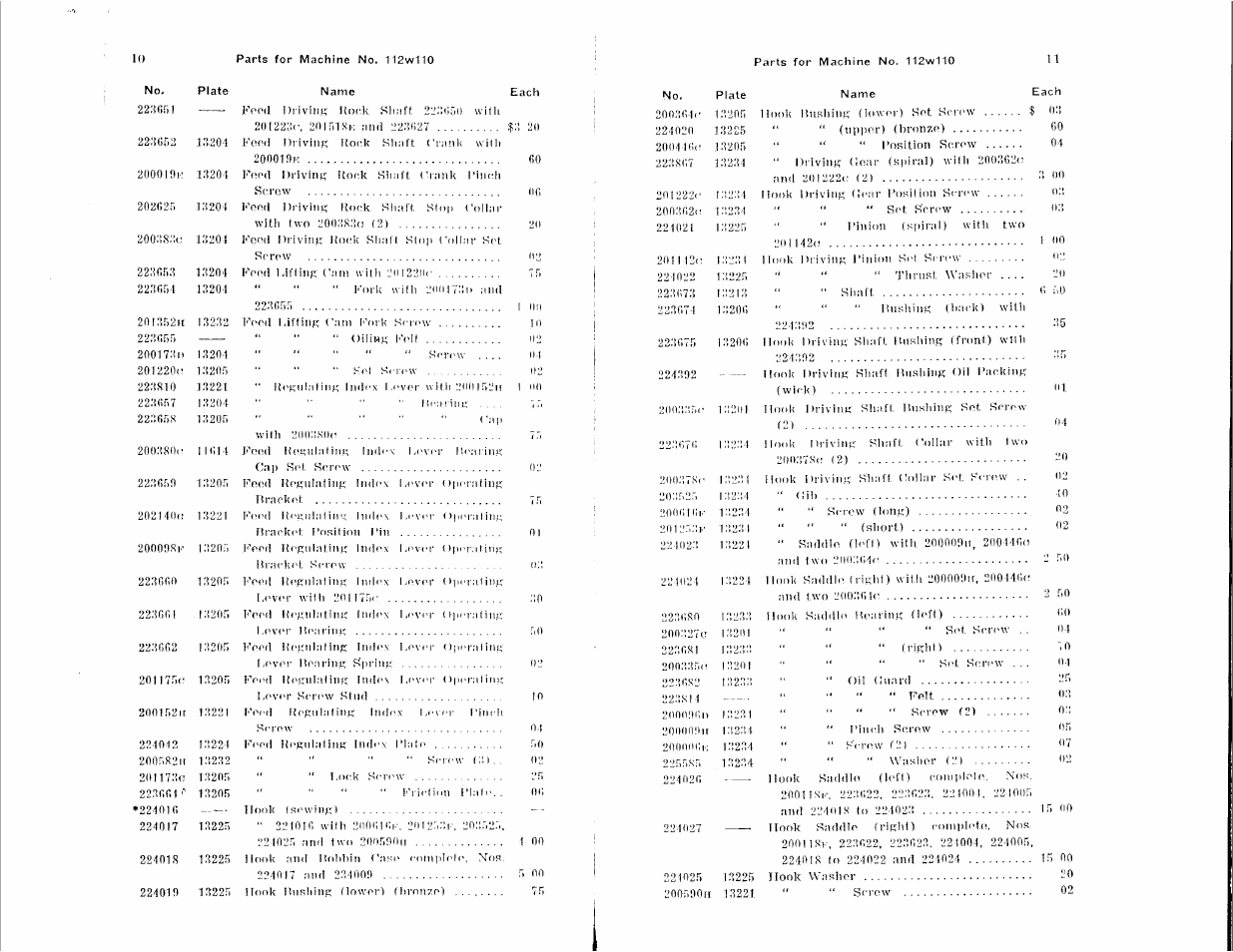 SINGER 112W110 User Manual | Page 4 / 34