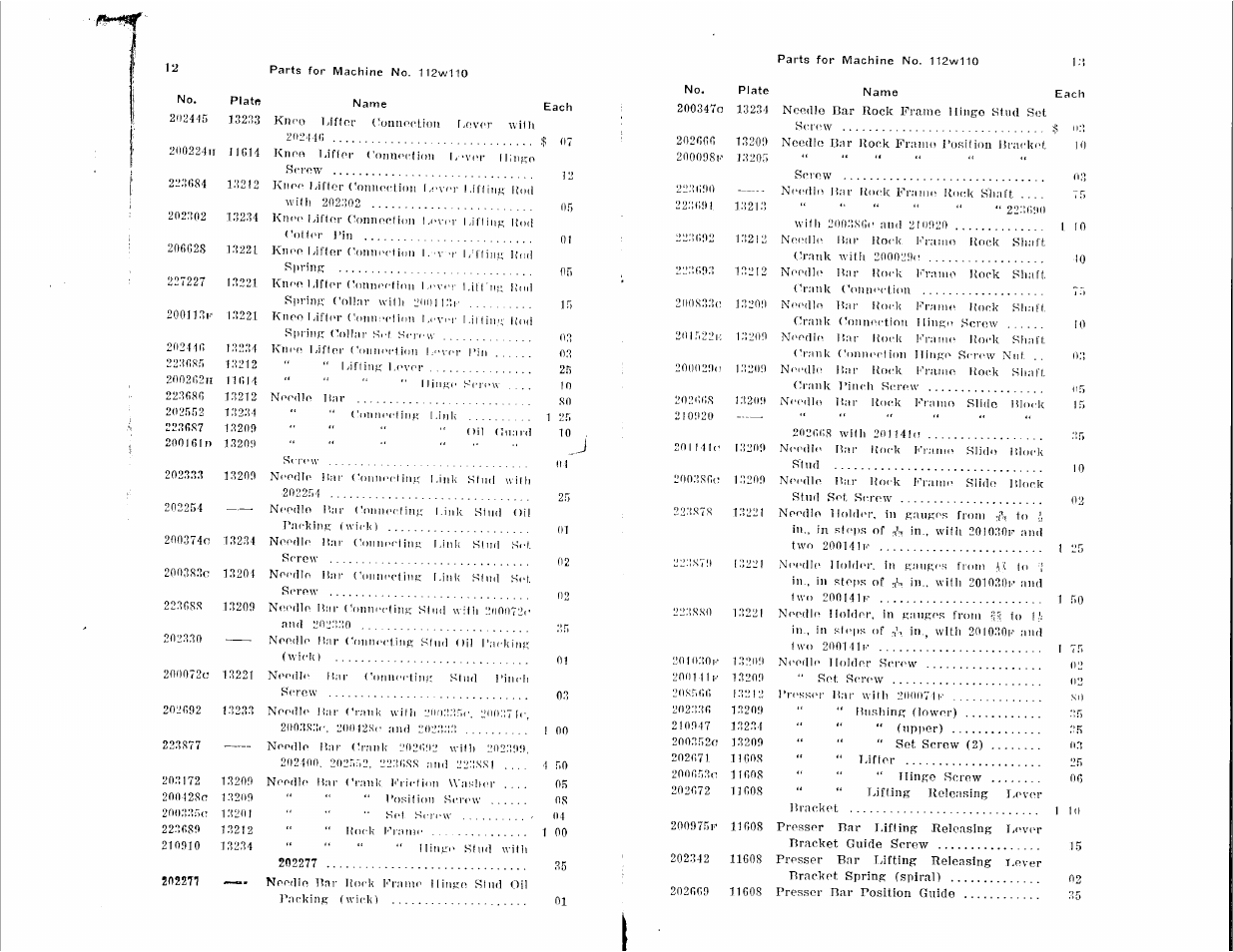 SINGER 112W110 User Manual | Page 5 / 34