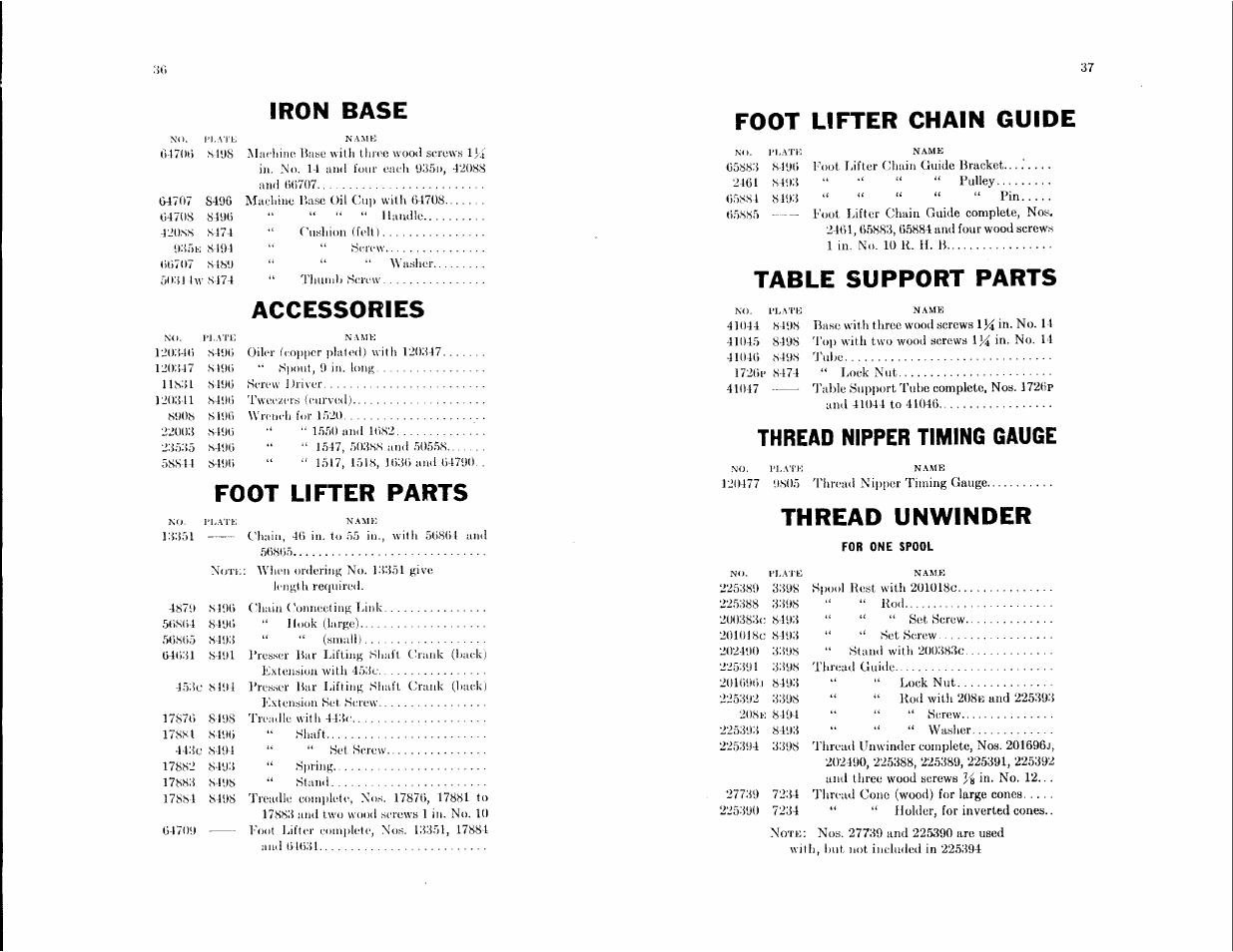 Iron base, Accessories, Foot lifter parts | Foot lifter chain guide, Table support parts, Thread nipper timing gauge, Thread unwinder | SINGER 117-4 User Manual | Page 18 / 39