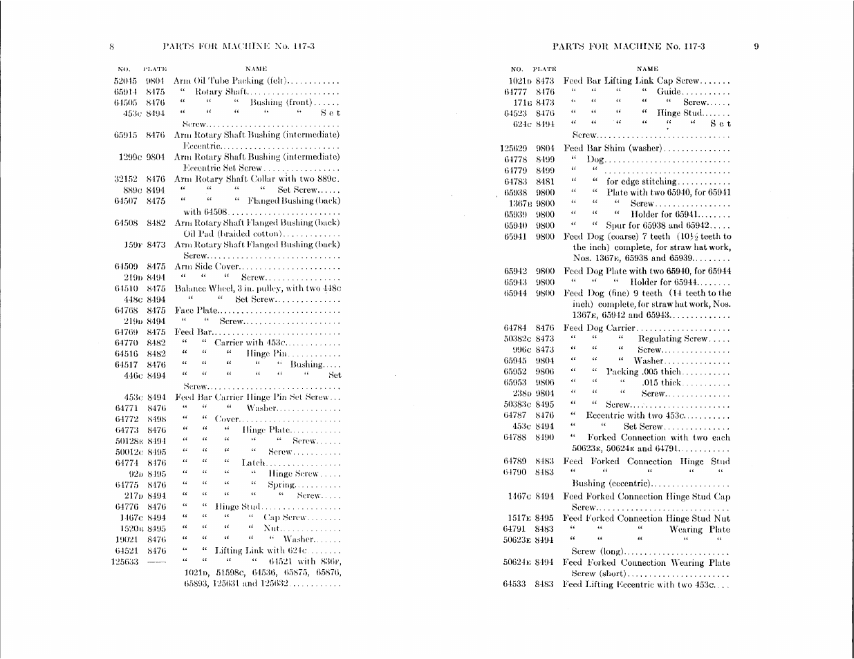 SINGER 117-4 User Manual | Page 4 / 39