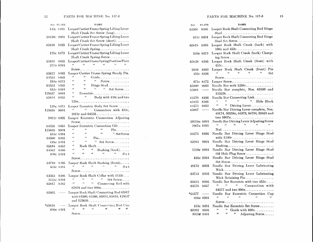 SINGER 117-4 User Manual | Page 6 / 39