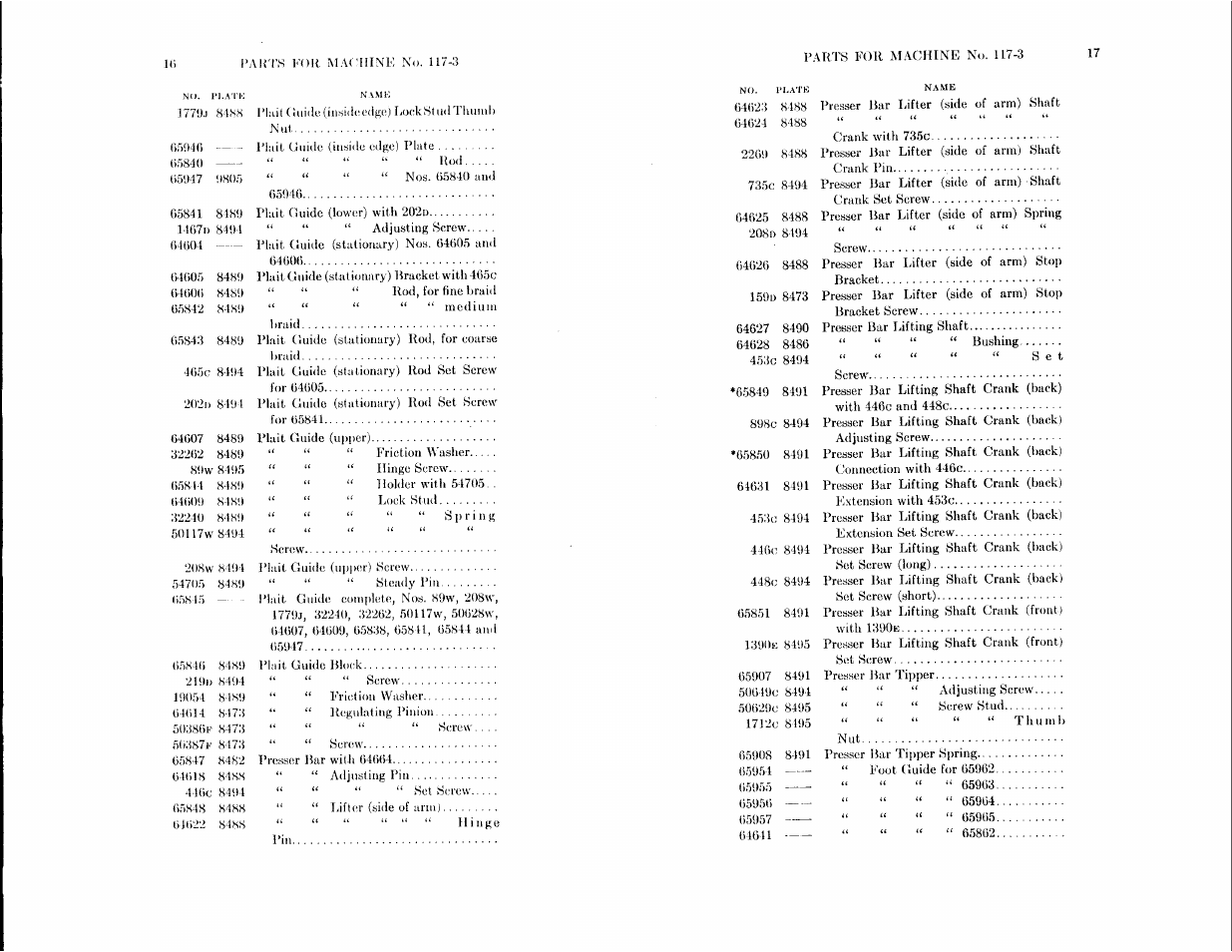 SINGER 117-4 User Manual | Page 8 / 39